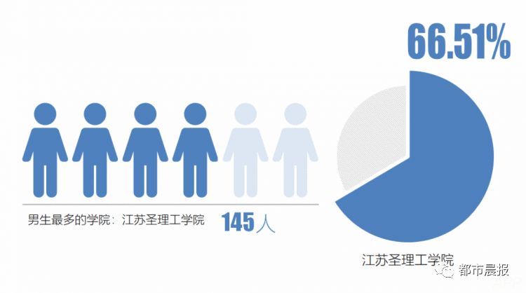 陈姓人口超过刘姓吗_陈姓微信头像(2)