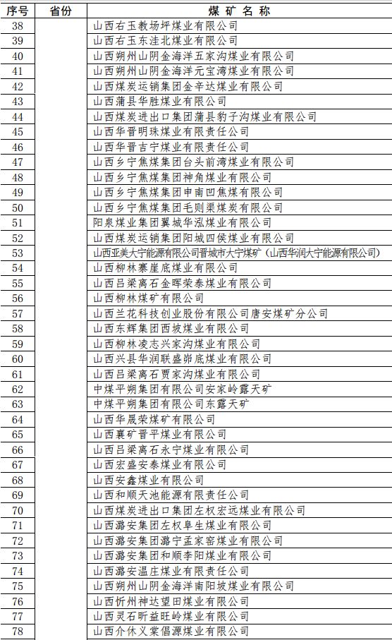 怀仁人口有多少_朔州 怀仁等56个煤矿生产能力调整 事关很多人的就业问题 图(2)