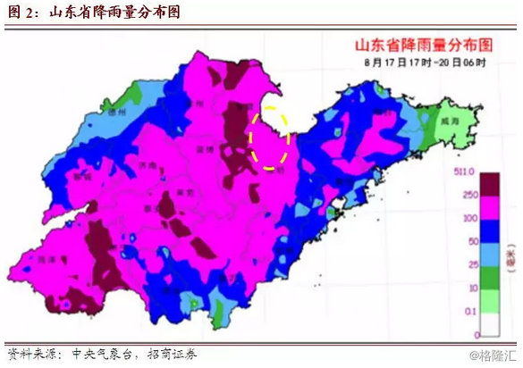 山东寿光市人口_山东寿光市市区地图