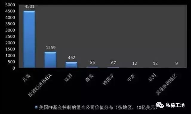 中美的GDP都超过10亿_中美贸易战图片(3)