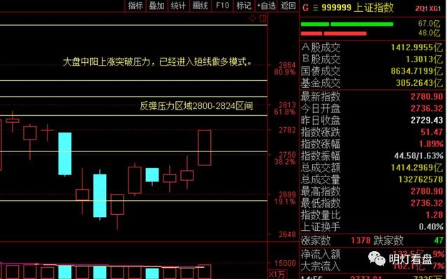 属什么旺组成语_肾由什么部分组成(3)