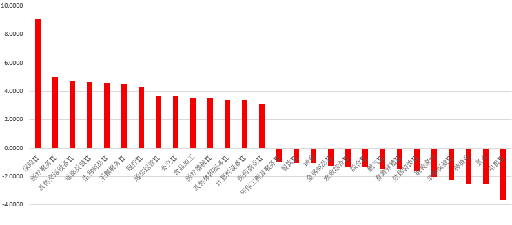 大同市gdp包括同煤吗_山西大同的2019年上半年GDP,省内可排名第几(3)