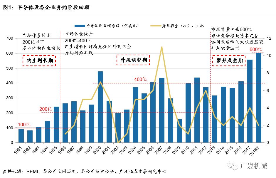 中国电子产品总gdp_预见2021 2021年中国废弃电器电子产品回收处理行业全景图谱(2)