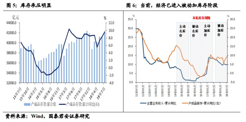 庆阳18年gdp收入_甘肃庆阳2018年GDP省内第二,跟云南城市相比,可排名第几