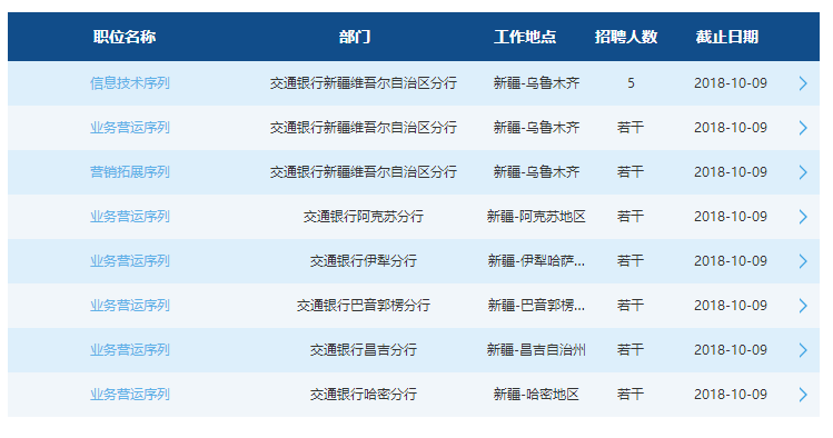 会计招聘58_济南58同城网招聘外贸会计招聘信息公布三