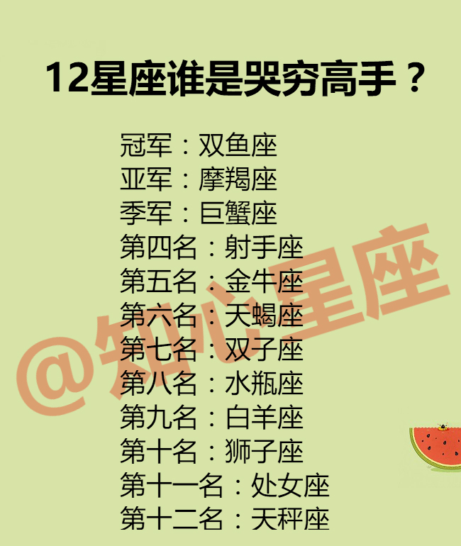 12星座会恨一个人到什么时候?12星座的新名字