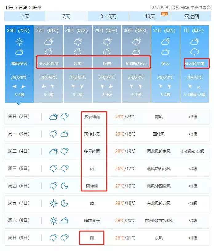 胶州1月30日天气预报