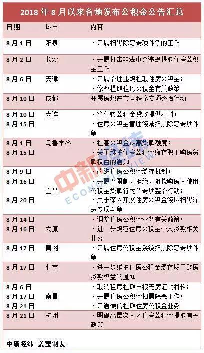 一户多人口电价政策租户_人口老龄化图片(3)