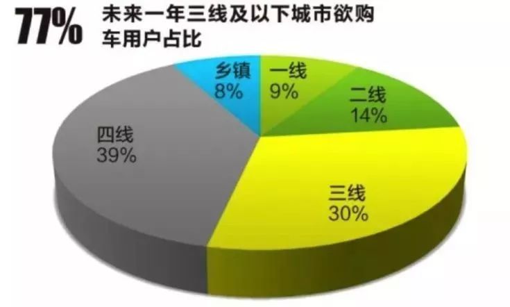 深圳人均gdp_深圳：2017年深圳GDP居全国城市第三