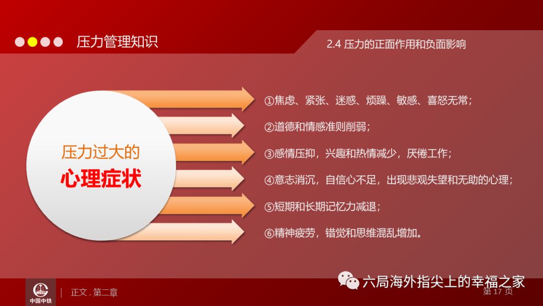 情绪与压力管理 员工健康关爱eap课堂走进中铁六局越南河内轻轨项目