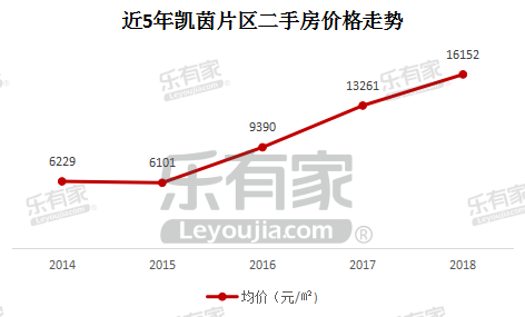 中山石岐区老人口占比_中山石岐区