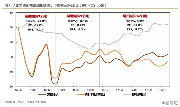 实际gdp如何计算_李迅雷：我国每年都能超额完成的GDP真实情况究竟如何