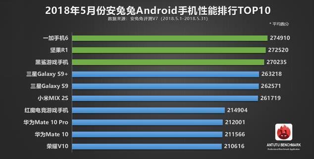 这部机型被网友称作“性能怪兽”亚游ag电玩开学购机怎么选？(图4)