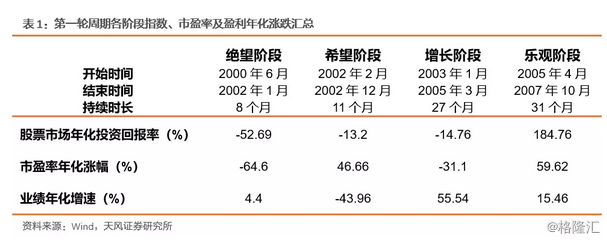 实际gdp的计算_破除GDP幻觉解析“高质量”发展