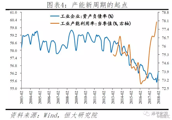 日本12年gdp_日媒：朝鲜2016年实际GDP增长率达到3.9%增速是日本4倍(2)