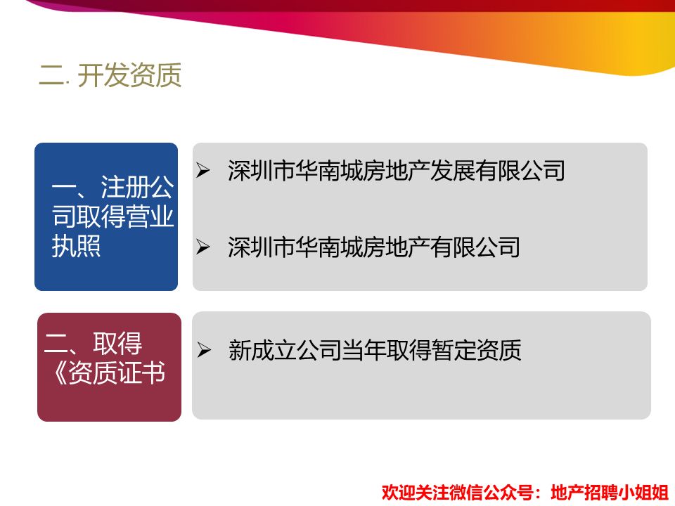 开发报建招聘_重庆人才招聘网开发报建专员人才引进公告