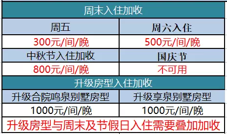 五星级酒店招聘信息_五星级酒店 招聘海报矢量图免费下载 cdr格式 编号17219879 千图网(3)