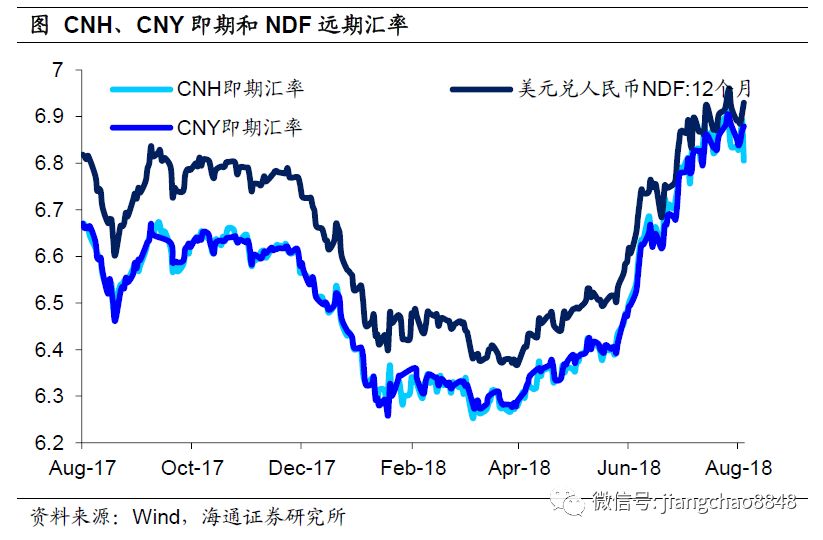 经济总量减通货_通货膨胀