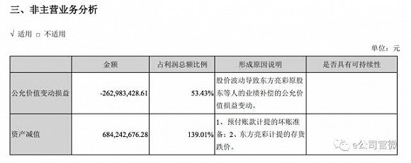 图片来源:视觉中国 康殷 与周群飞齐名的苹果产业链女富豪曾芳勤