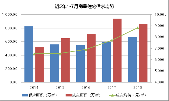 沈抚新区gdp数据归哪_还盯着新市府 别人都已转战沈抚新区了(3)