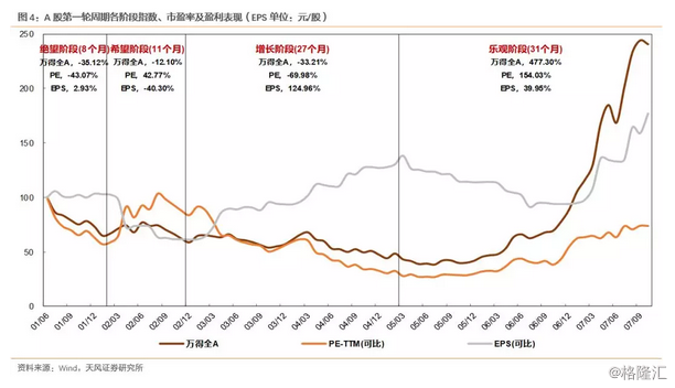 实际gdp与潜在gdp_2018江苏农商银行校园招聘考试：国内生产总值及相关概念的理解2