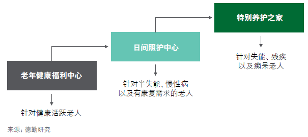 日本解决人口问题的方法_解决问题的正确方法(3)