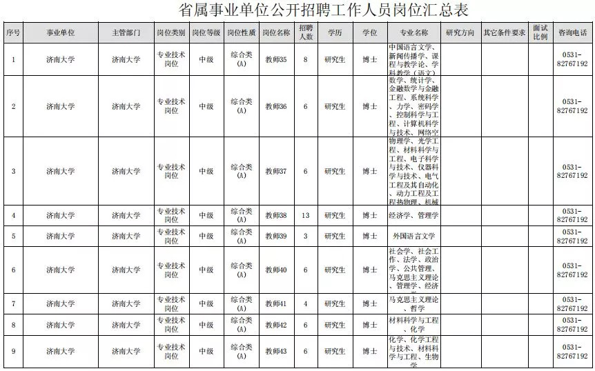 济南市人口查询系统_济南市监控系统示意图