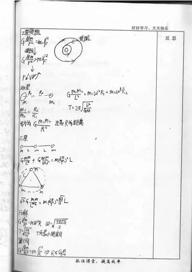 衡中学霸走心分享 | 最全手写版高中物理笔记!高清!