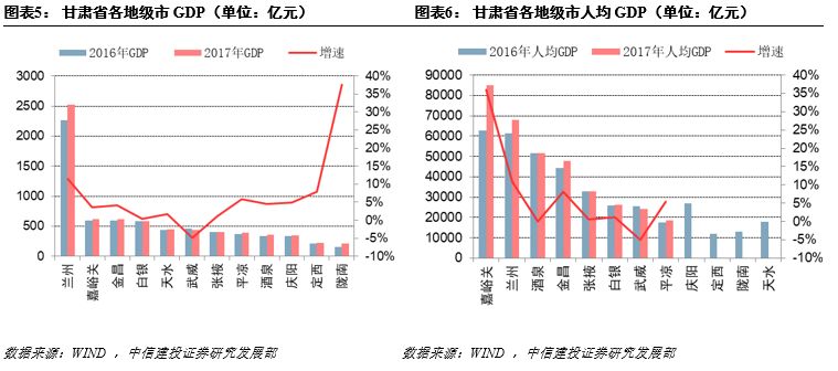 肇庆市和梧州市gdp对比_2020年大湾区11城市GDP排名解读,第4佛山 5东莞 6惠州 7珠海 8澳门...