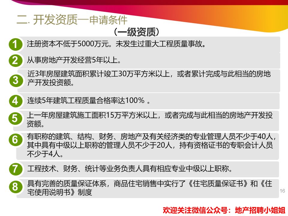 开发报建招聘_重庆人才招聘网开发报建专员人才引进公告