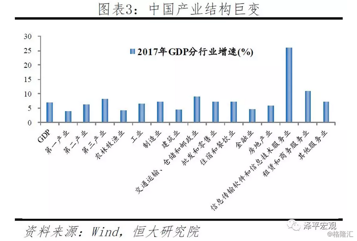 日本12年gdp_日媒：朝鲜2016年实际GDP增长率达到3.9%增速是日本4倍(2)