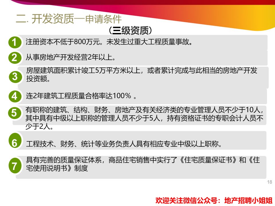 开发报建招聘_重庆人才招聘网开发报建专员人才引进公告