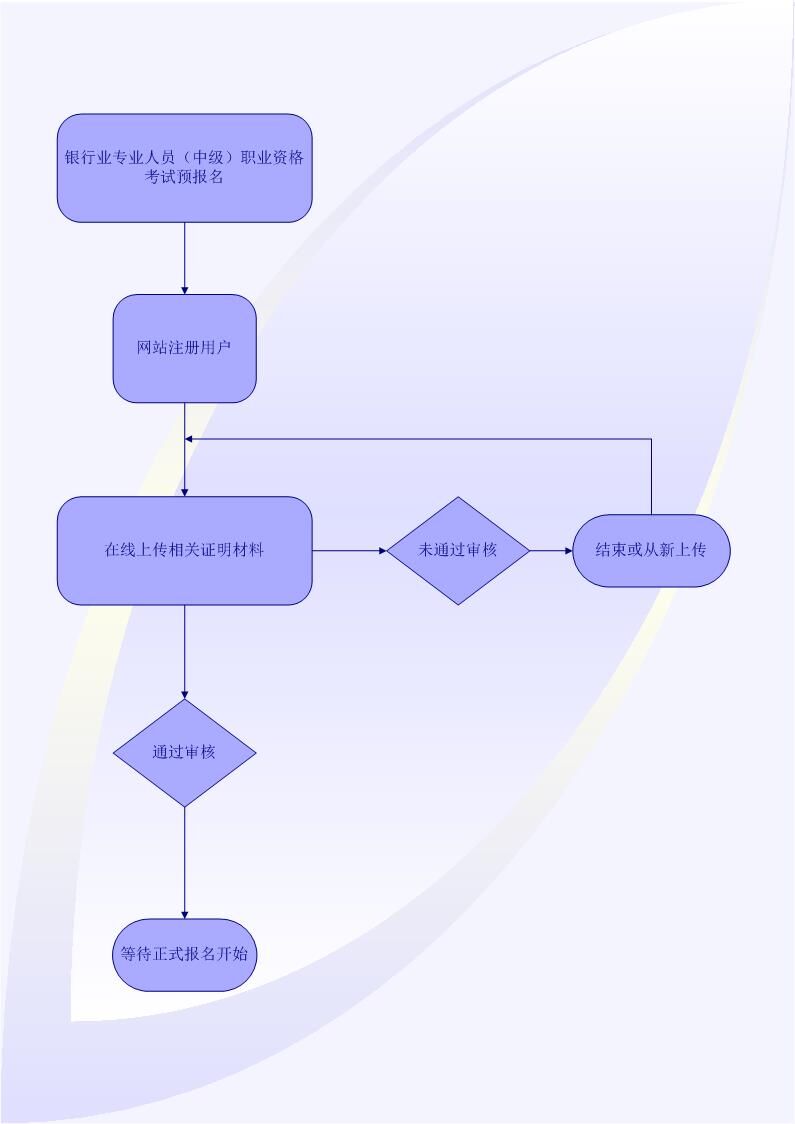 广东多少人口2016_2016年广东湛江吴川有多少人报考公务员法改局(2)