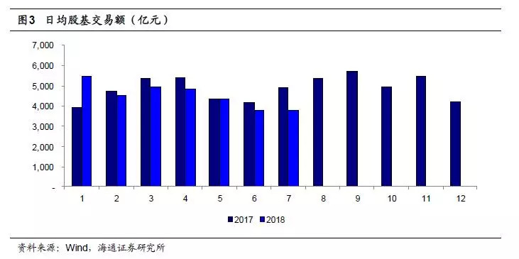 收入跑输gdp_上半年人均可支配收入增速跑输GDP官方释疑(2)