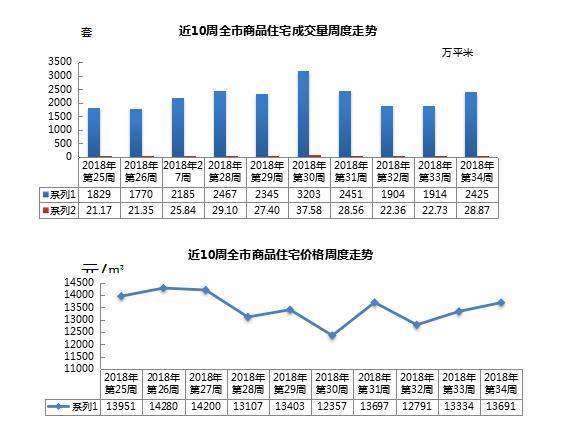 胶州人口2020普查_2020胶州城市规划图(3)