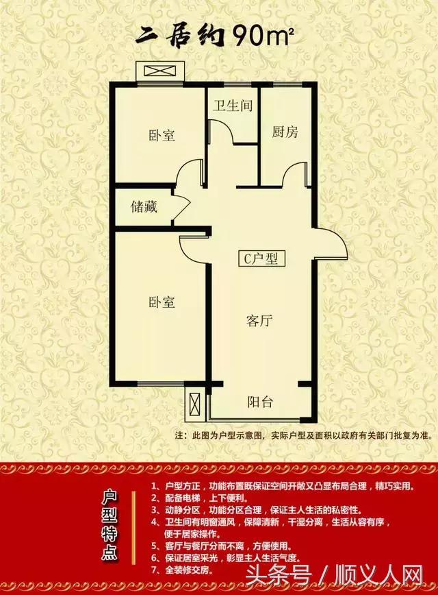 顺义这个棚改村5种回迁房效果已出