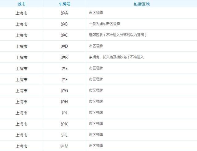 各城市c牌gdp_教材 P.68 69 青夏教育精英家教网(2)