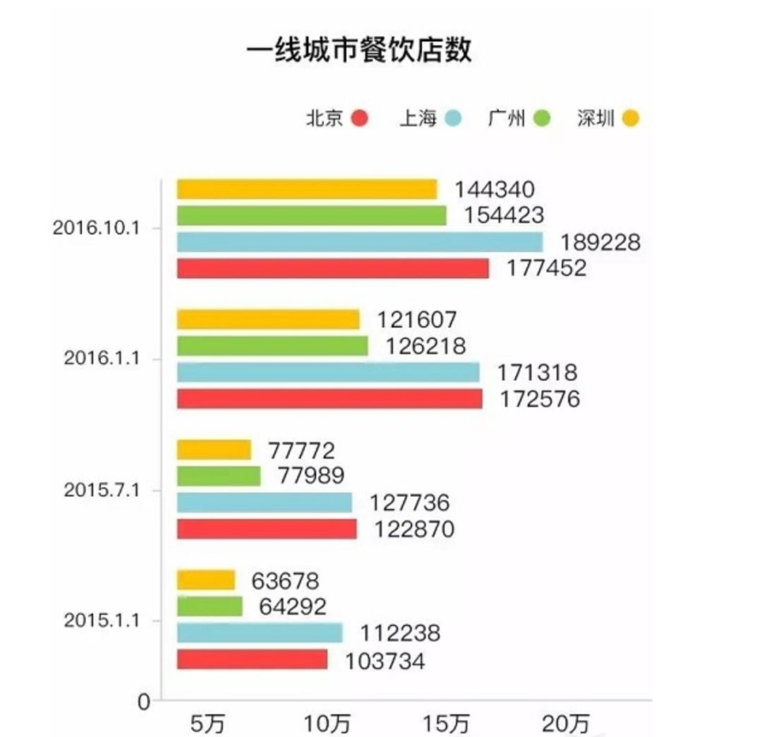 人均gdp超香港_台媒称台湾人均GDP远超日韩台网友看到数字惊呆