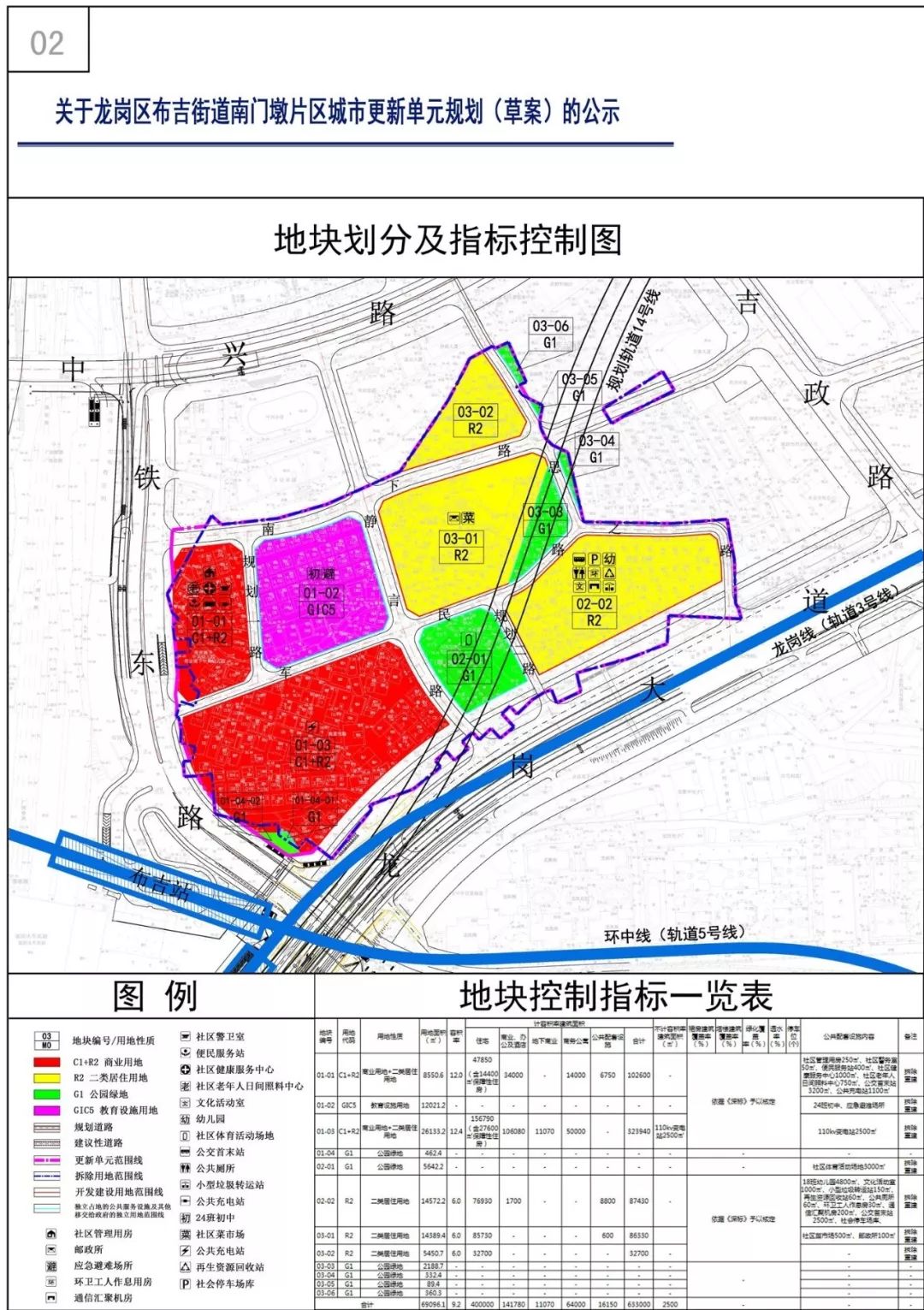 布吉终于迎来春天,佳兆业63万旧改拆迁开始,连廊直通深圳东站