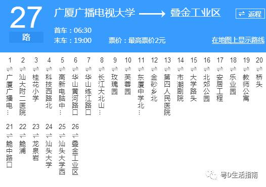 汕头2018年总人口_数据丨汕头500多万的人口是怎么分布的,哪里人最多热图告诉