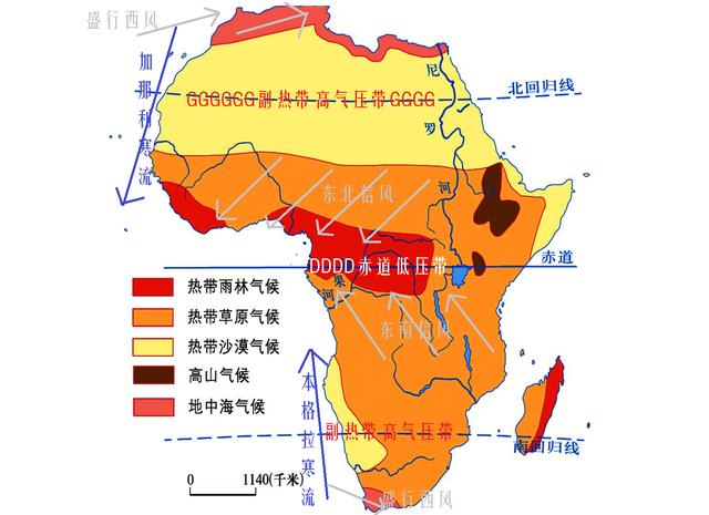 非洲的气候,南北对称的气候分布特征,面积巨大的热带沙漠气候