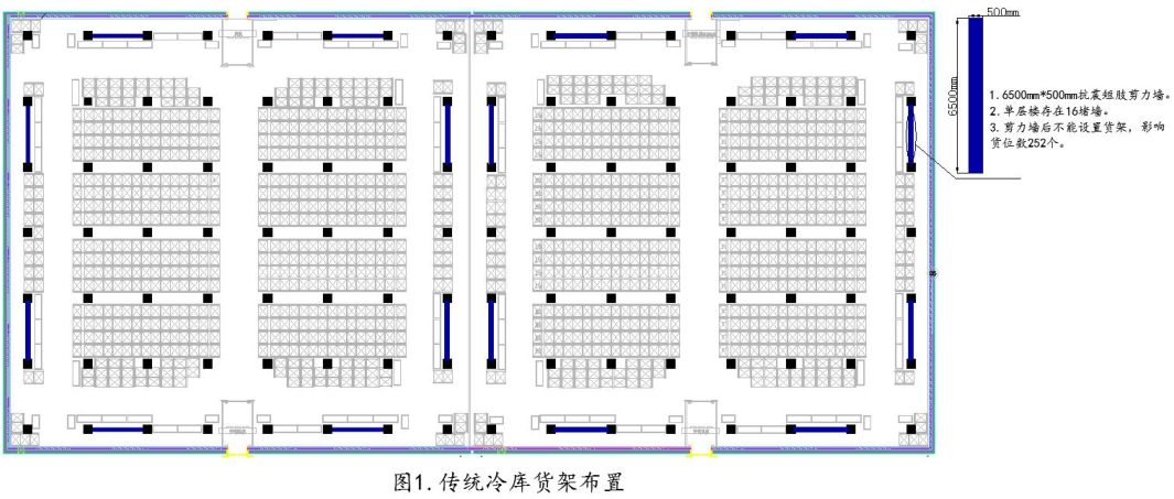 冷库设计创新奖│成都银犁冷藏物流股份有限公司