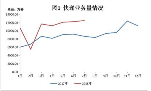 洛姓人口_境外人员回洛,洛阳机场现场直击(2)