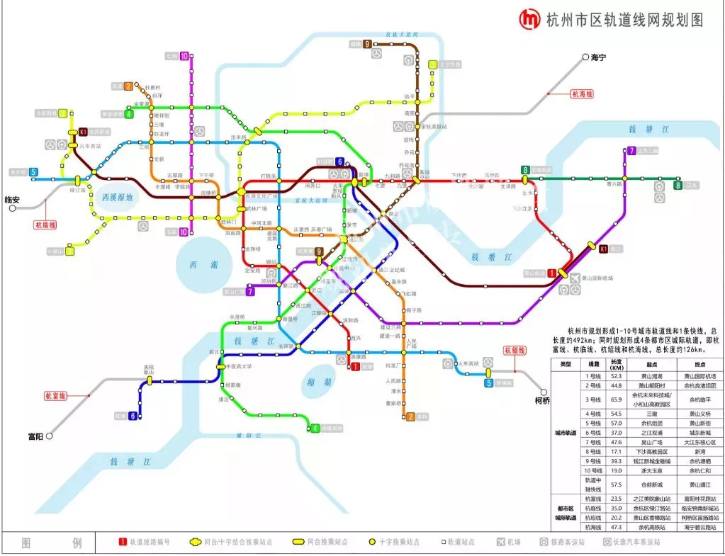 杭州地铁规划图(至2022年)