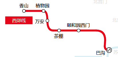 2018北京地铁最新首末班车时间表沿线景点及如厕指南珍藏版