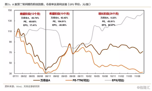 实际gdp与潜在gdp_2018江苏农商银行校园招聘考试：国内生产总值及相关概念的理解2