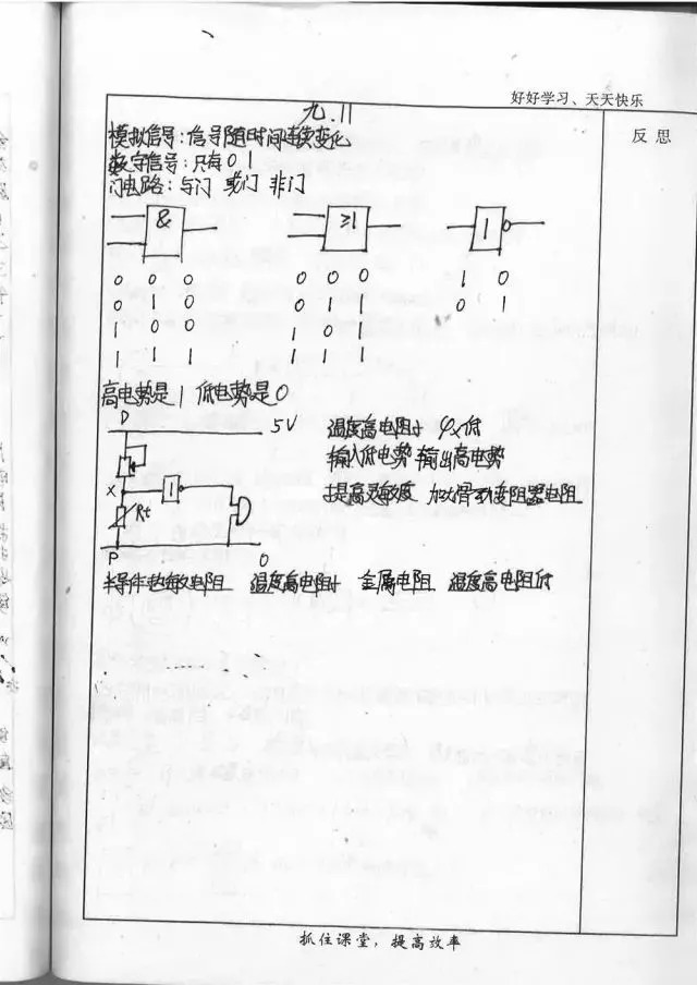 衡中学霸走心分享 | 最全手写版高中物理笔记!高清!