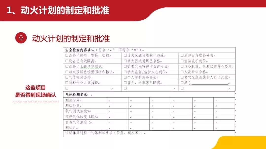 动火作业安全管理培训