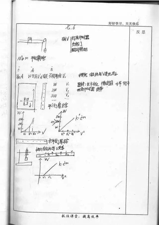 衡中学霸走心分享 | 最全手写版高中物理笔记!高清!