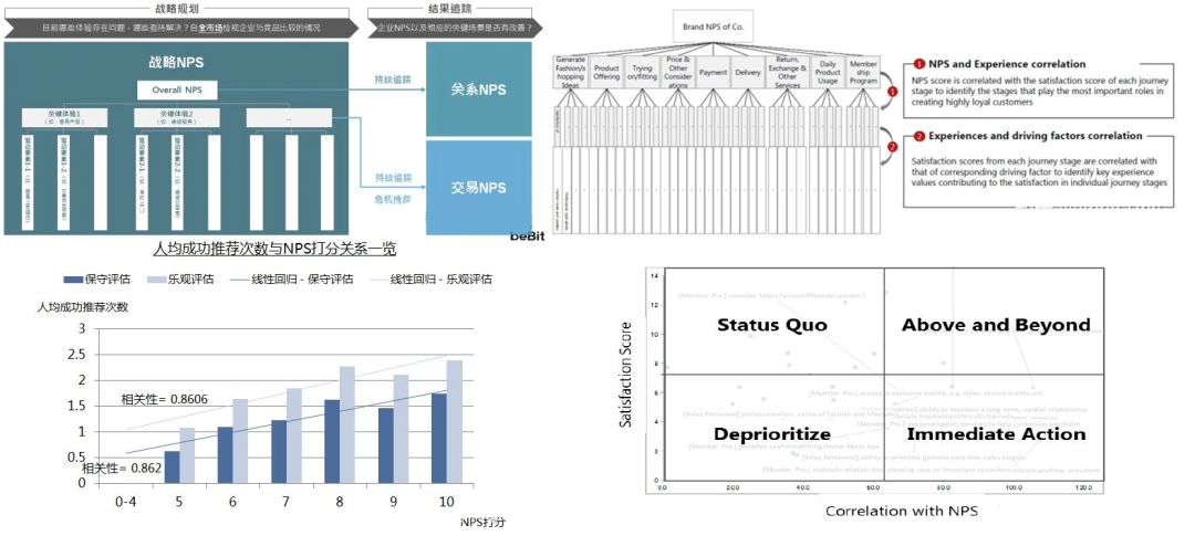 人口流量速度_人口流量热力图(2)